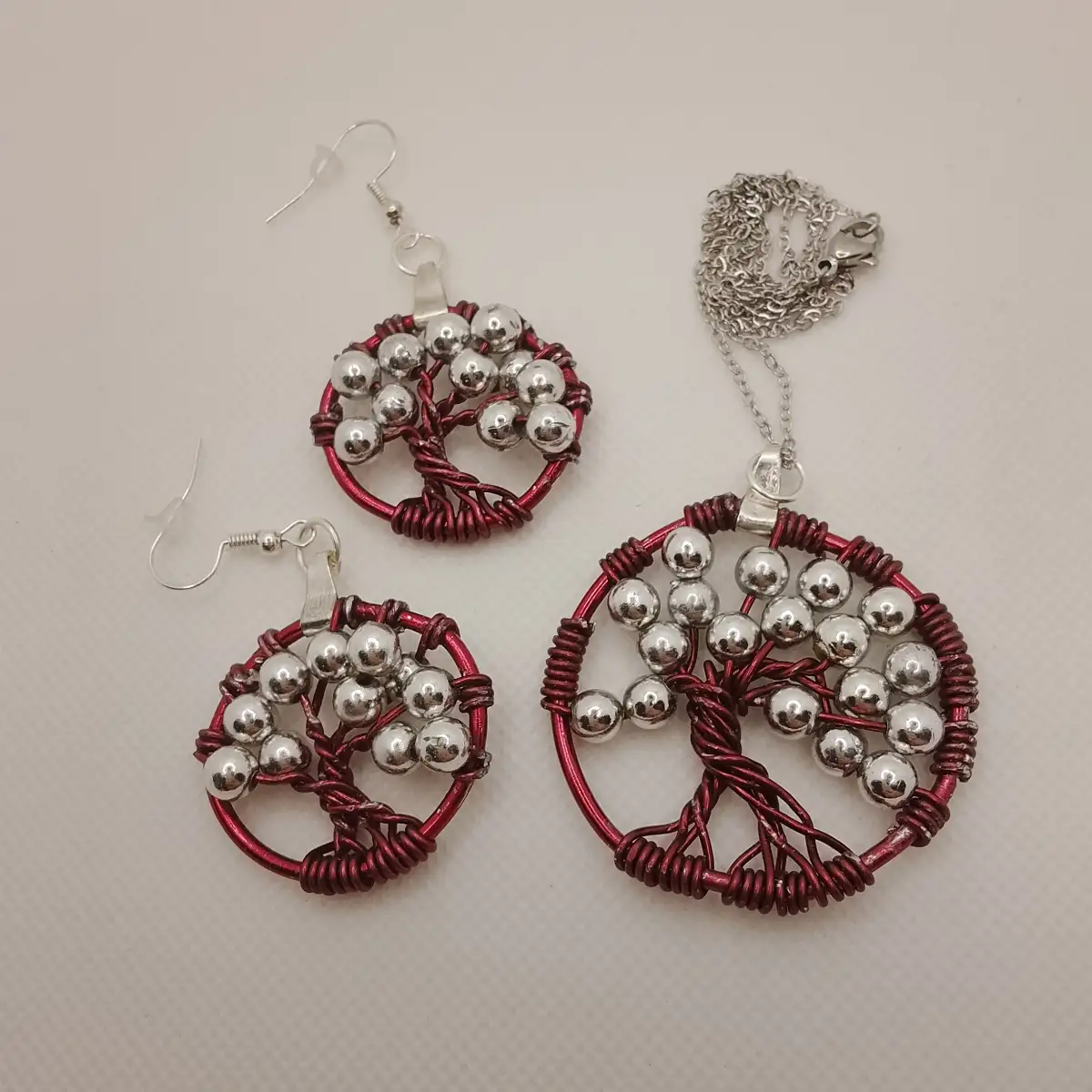 Ensemble Force et Racines