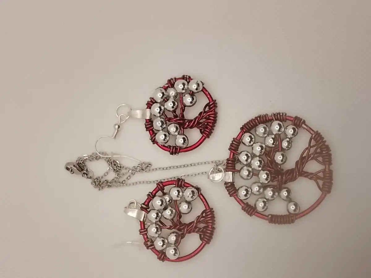 Ensemble Force et Racines