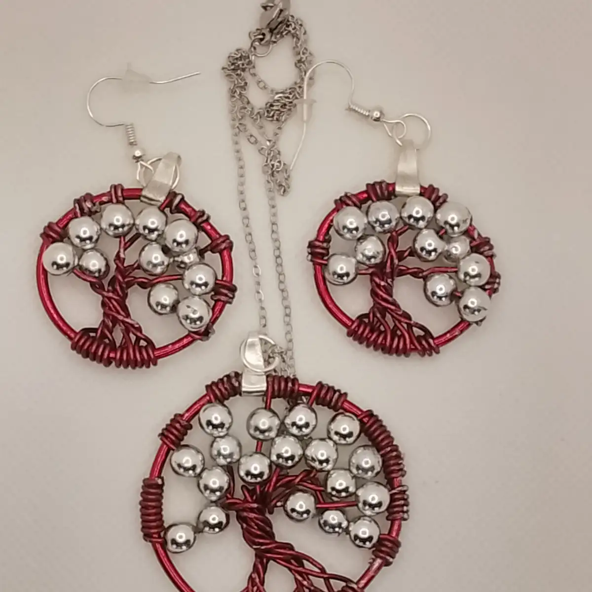 Ensemble Force et Racines